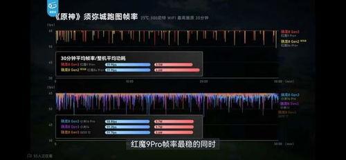 红魔9最新爆料小米14,性能怪兽对决，谁将引领手机市场新潮流？  第2张