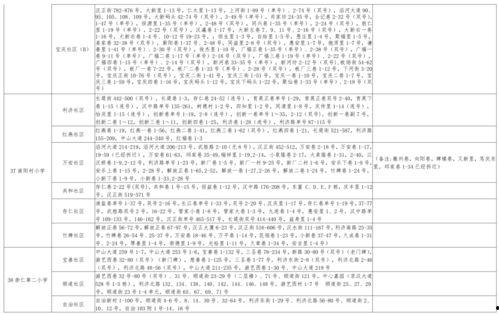 舅舅爆料瑶瑶视频大全最新